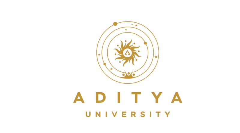 Aditya University